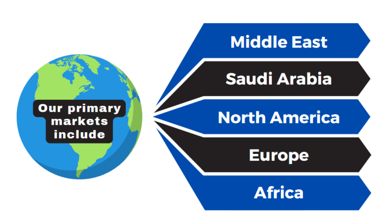 Capital-Business-Alliance-Global-Reach